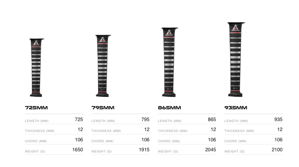 Armstrong MK II Performance-X Carbon Mast - Image 5
