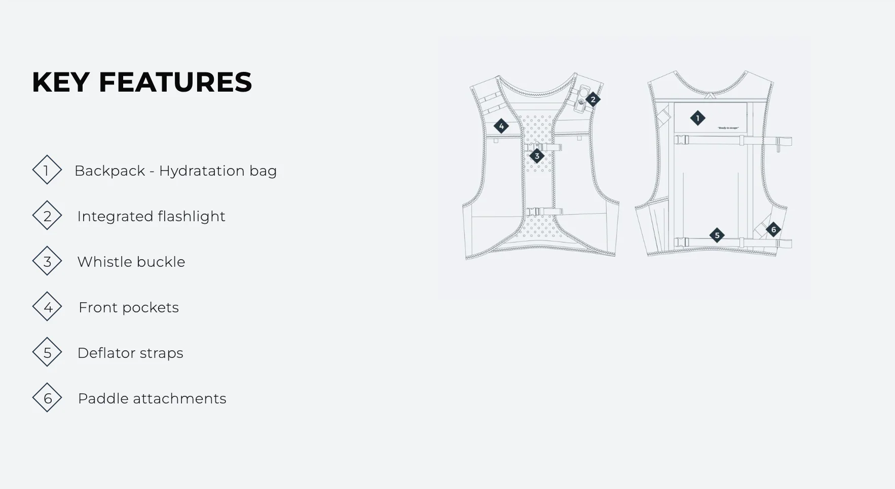 Manera Offshore Vest - Image 7