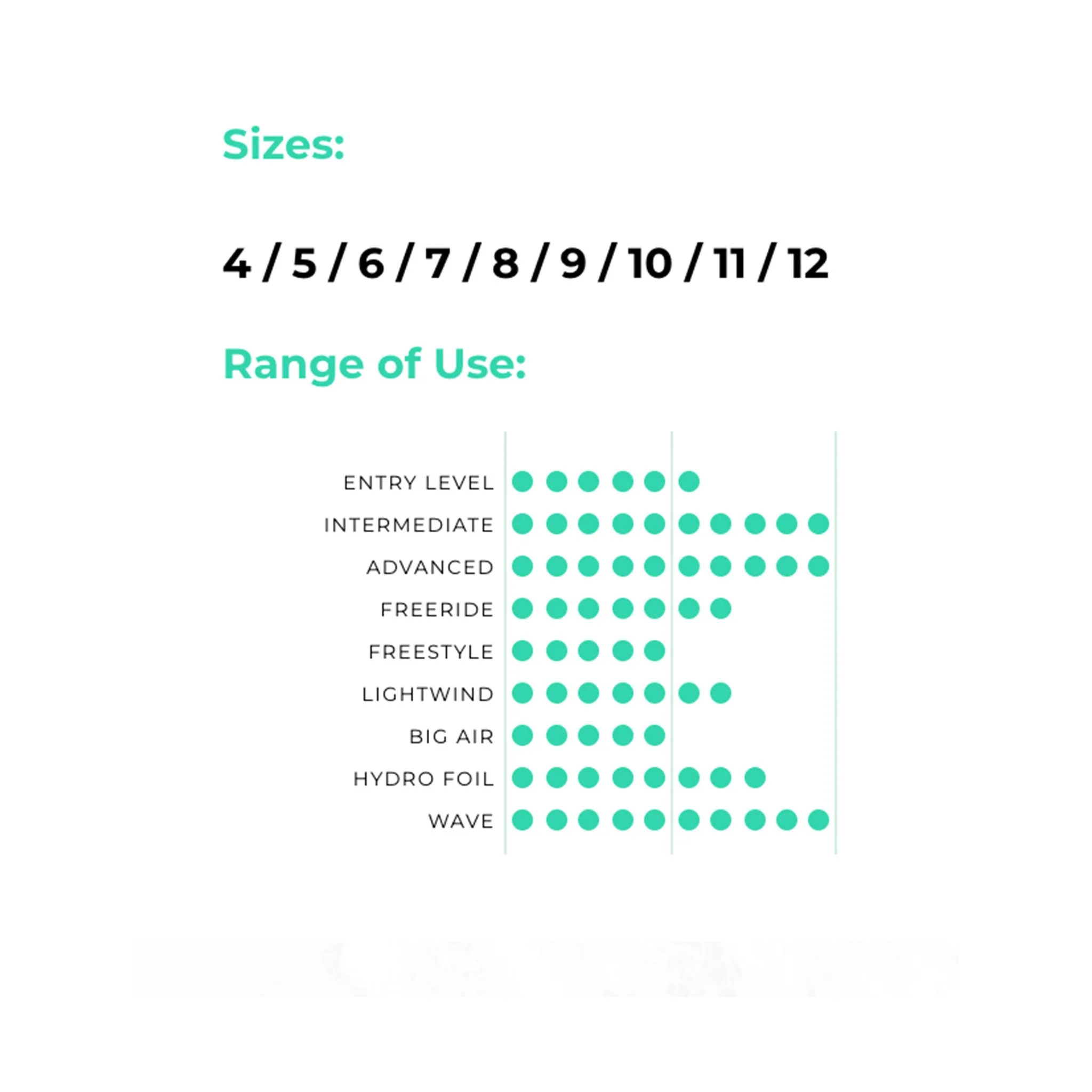 Ozone Reo V6 - 9m - Image 3
