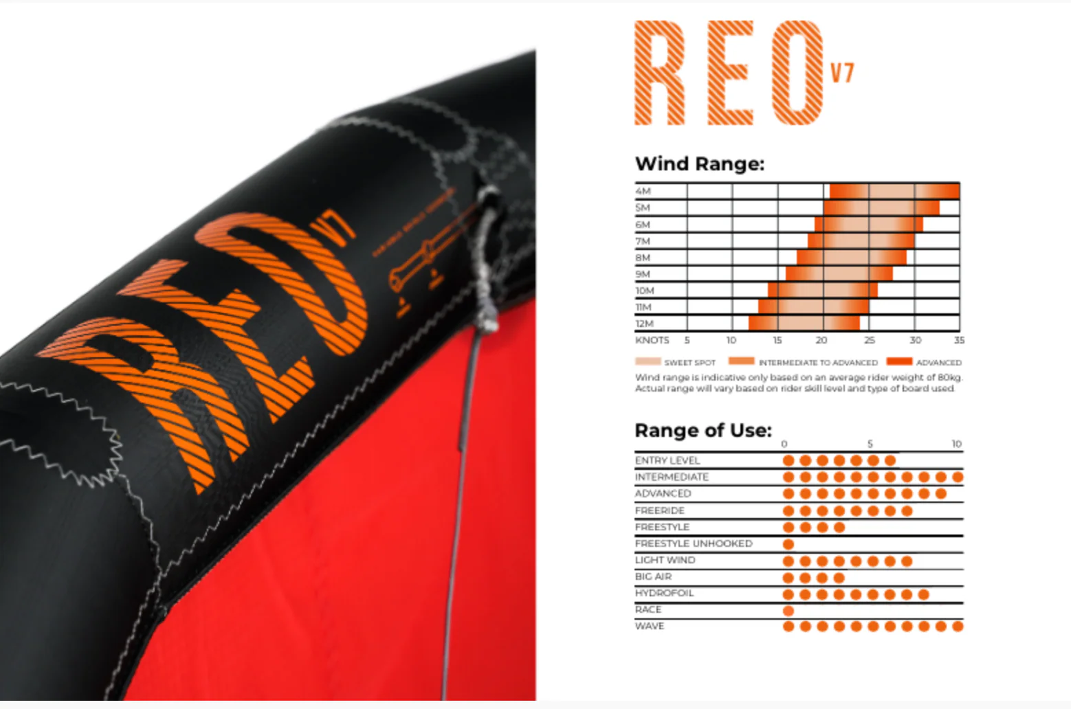 Ozone Reo V7 - Image 4