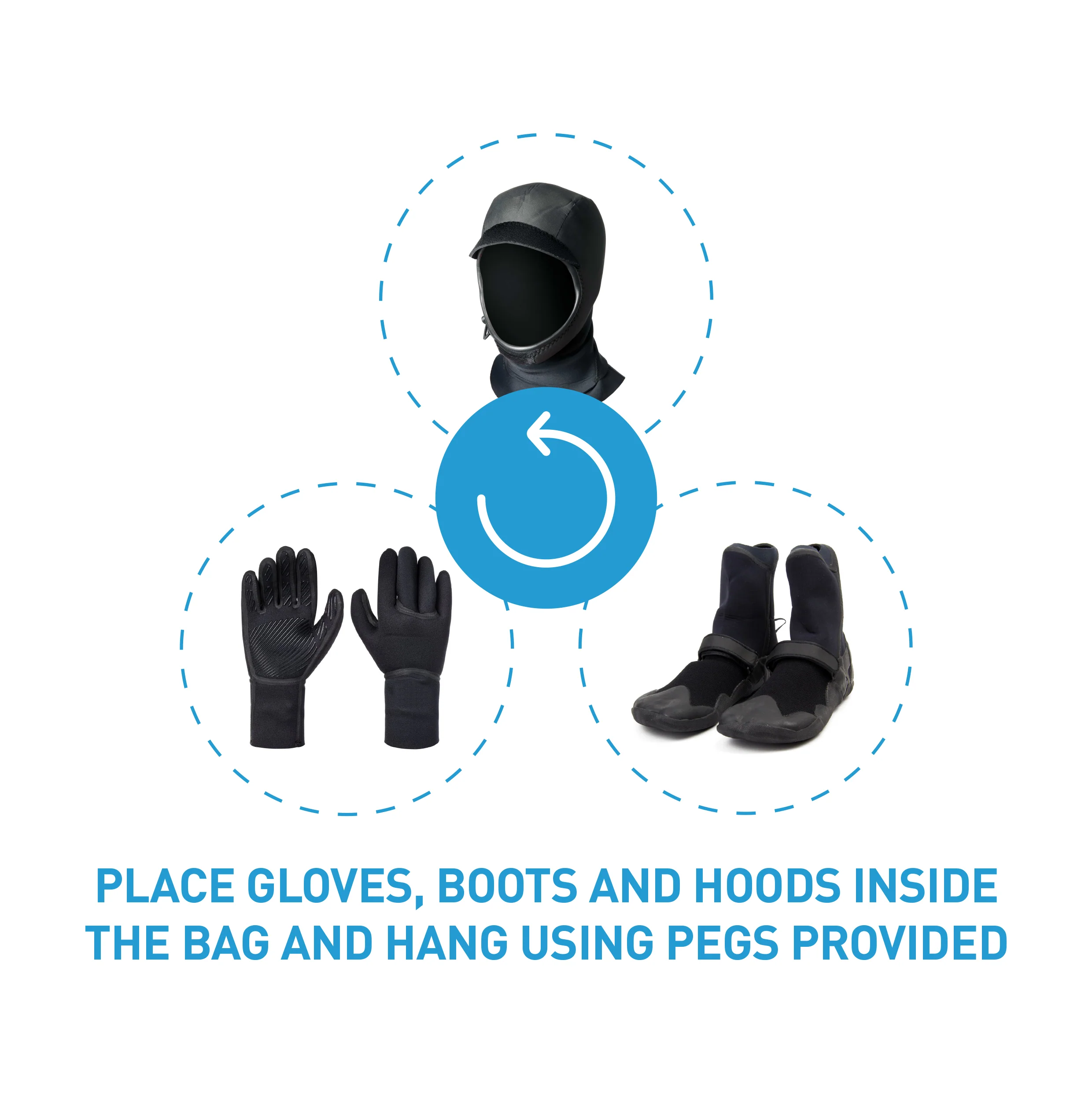 Surflogic Wetsuit Accessories Bag Dryer - Image 3